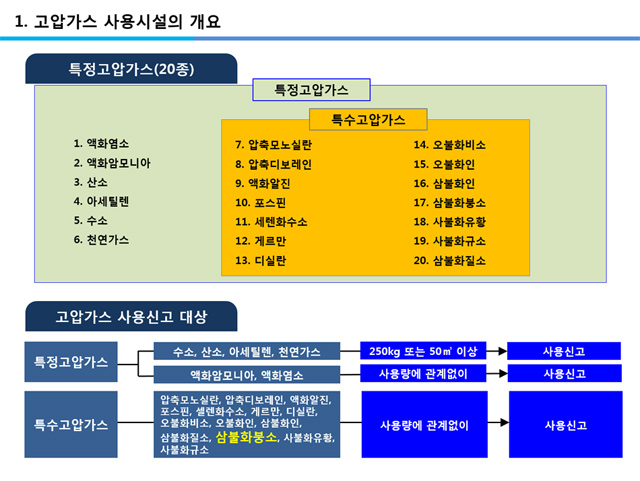 640XFREE ÄÁÅÙÃ÷ÀÇ ¾ç¿¡ µû¶ó À¯µ¿ÀûÀ¸·Î ³ôÀ̸¦ Á¶ÀýÇÏ½Ã¸é µË´Ï´Ù.