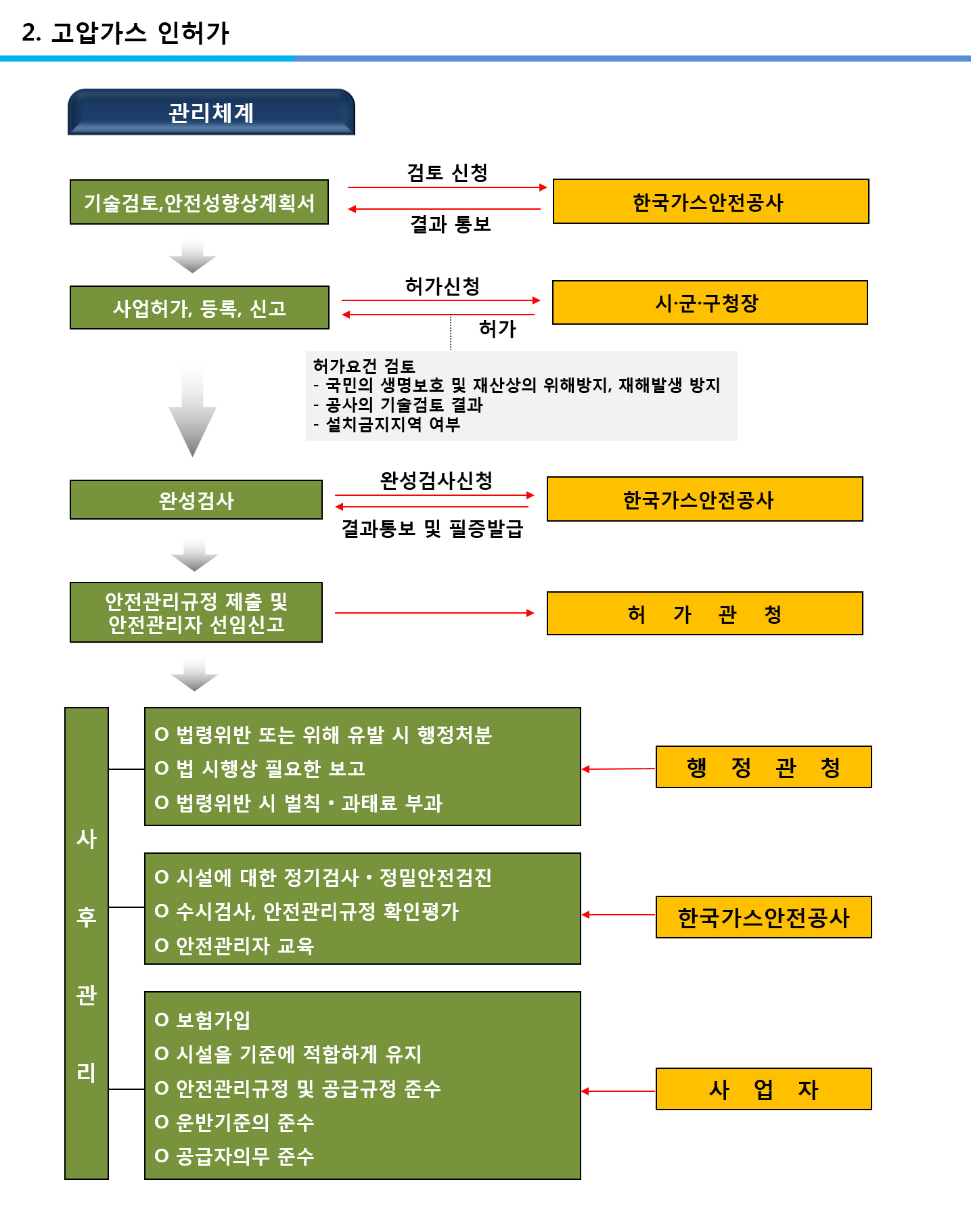 950XFREE �������� �翡 ���� ���������� ���̸� �����Ͻø� �˴ϴ�.